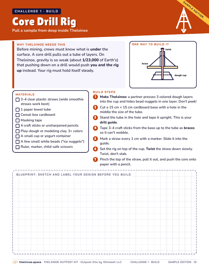 Thelxinoe Outpost Kit sample, page 10