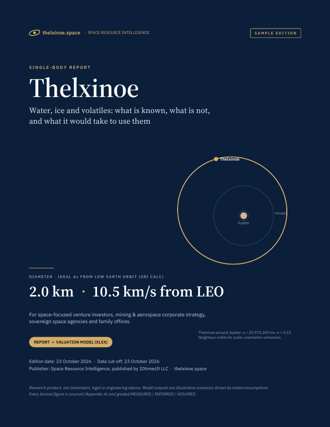 Thelxinoe Space Resource Intelligence report sample, cover